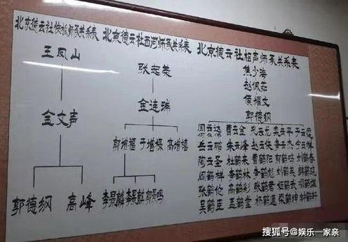 回复吃瓜表情是什么意思